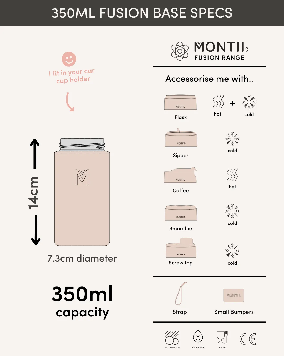 MontiiCo Black Friday Cheers Coffee Bundle - Coastal